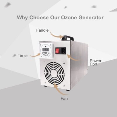 10g办公室消毒用臭氧发生器 - 图片 2