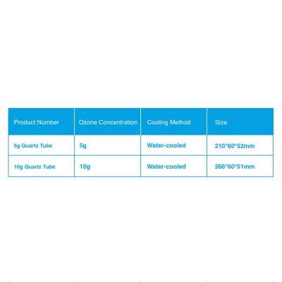 5g/10g石英臭氧管 - 图片 2
